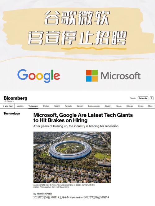 Google Unity招聘,招啥岗位?-图2 Google Unity招聘,招啥岗位?-图2
