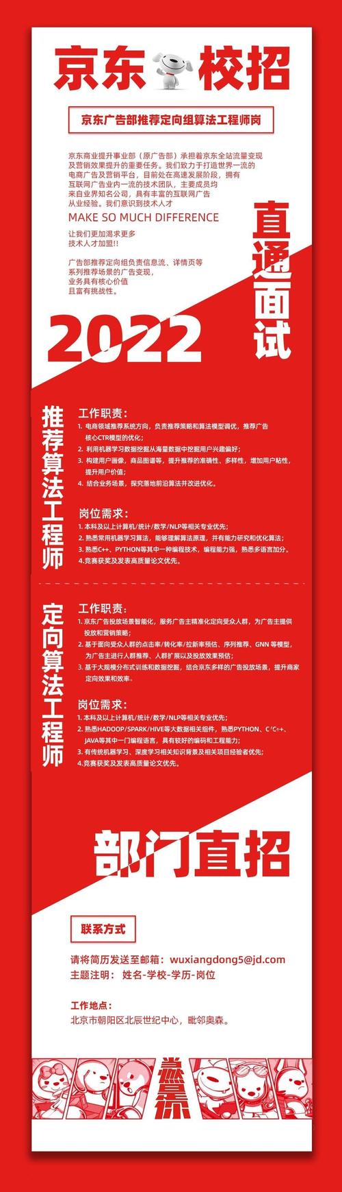 算法交易岗,需啥技能与经验?-图2 算法交易岗,需啥技能与经验?-图2