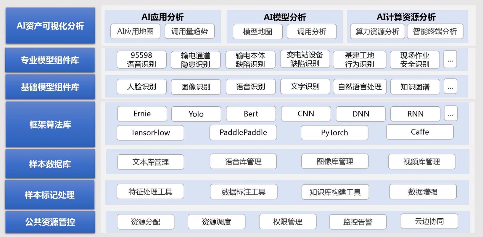 AI设计,核心是算法还是伦理?-图2 AI设计,核心是算法还是伦理?-图2