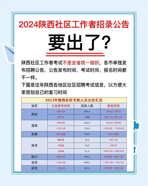 西安CCIE招聘薪资多少?需求如何?-图2 西安CCIE招聘薪资多少?需求如何?-图2