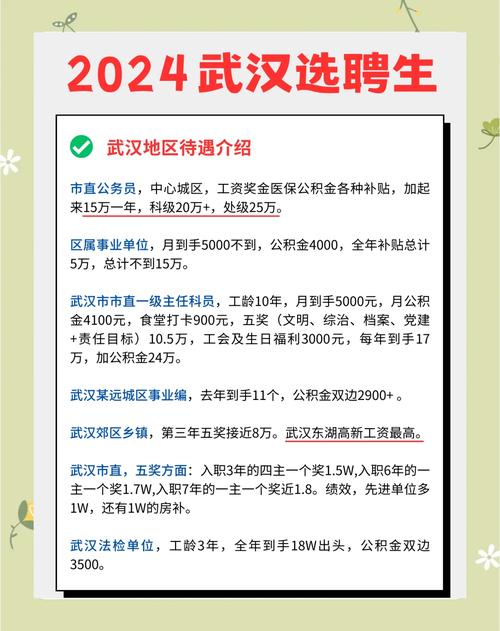 武汉招聘LLVM,具体岗位要求有哪些?-图1 武汉招聘LLVM,具体岗位要求有哪些?-图1