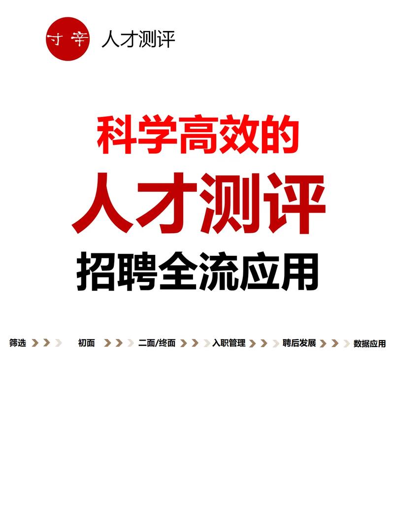 招聘系统测试如何保障质量与效率?-图2 招聘系统测试如何保障质量与效率?-图2