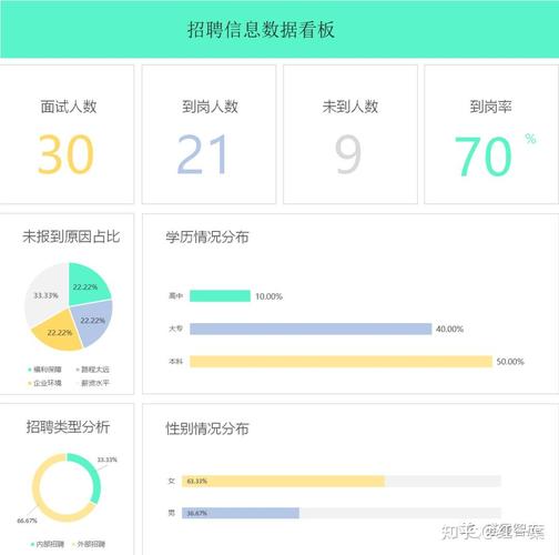 数据抓取招聘,合法合规如何保障?-图3 数据抓取招聘,合法合规如何保障?-图3