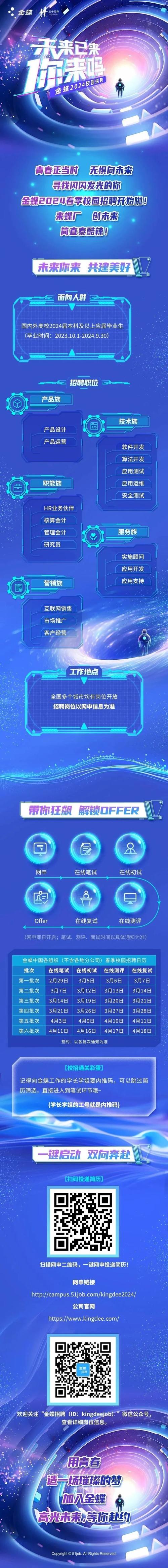 金蝶招聘,有哪些岗位要求?-图1 金蝶招聘,有哪些岗位要求?-图1