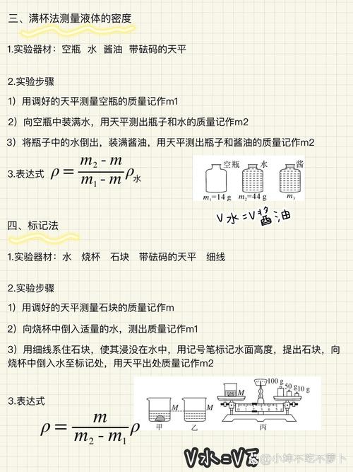 关键词密度怎么查才准确?-图2 关键词密度怎么查才准确?-图2