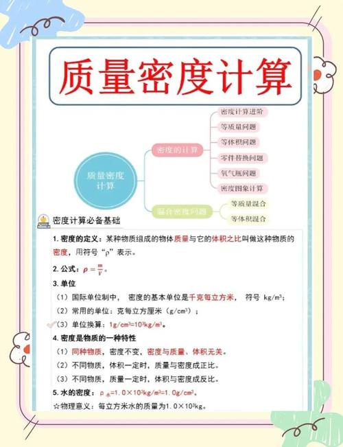 关键词密度怎么查才准确?-图3 关键词密度怎么查才准确?-图3