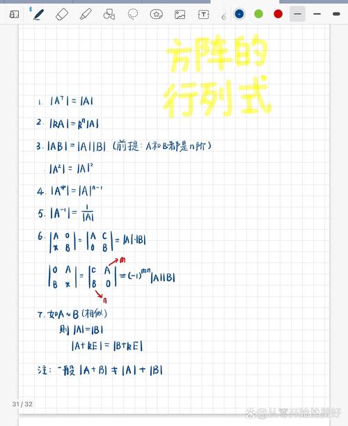 Matlab逆矩阵命令是什么?-图3 Matlab逆矩阵命令是什么?-图3