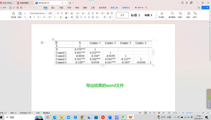 stata pwcorr命令怎么用？-图2