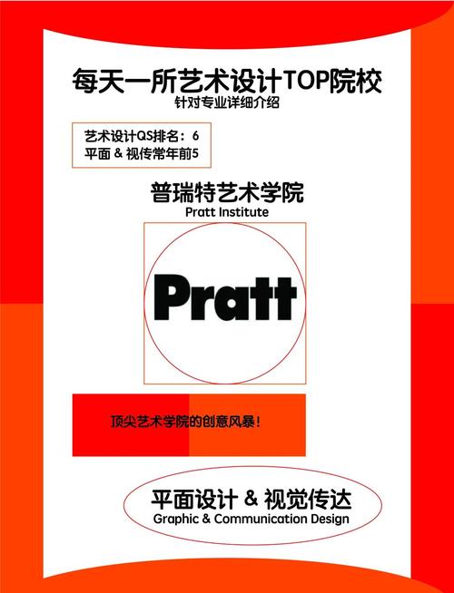 平面艺术设计专业如何学以致用?-图1 平面艺术设计专业如何学以致用?-图1