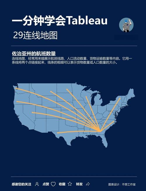 地图如何与后台系统实现数据链接?-图3 地图如何与后台系统实现数据链接?-图3