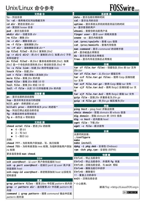 Unix df命令如何查看磁盘使用情况?-图3 Unix df命令如何查看磁盘使用情况?-图3