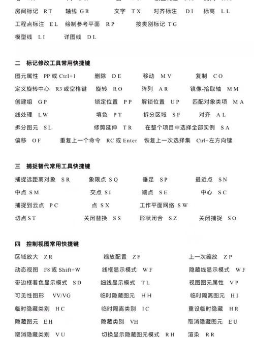 Revit附着命令怎么用?-图1 Revit附着命令怎么用?-图1