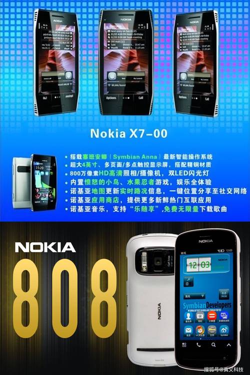 Nokia 2016招聘,具体岗位和要求是什么?-图2 Nokia 2016招聘,具体岗位和要求是什么?-图2