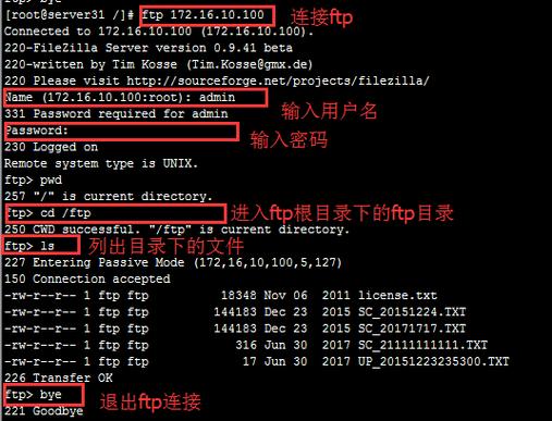 FTP常用命令有哪些?-图1 FTP常用命令有哪些?-图1