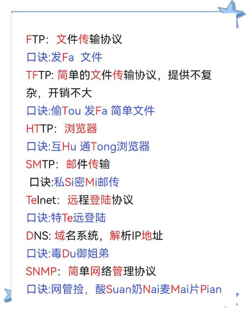 FTP常用命令有哪些？-图3