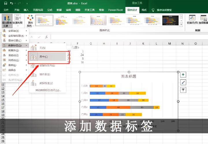 柱状图制作步骤有哪些?-图1 柱状图制作步骤有哪些?-图1