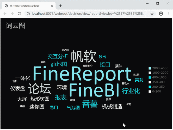 帝国动态分页如何实现?-图2 帝国动态分页如何实现?-图2