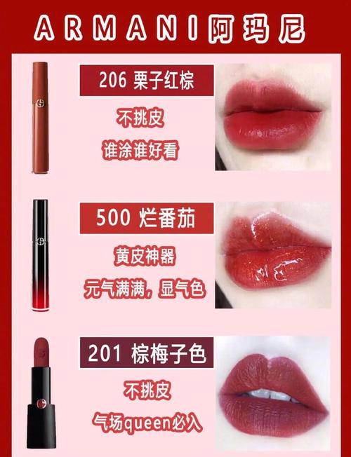 董欣口红颜色怎么选才显白显气质?-图3 董欣口红颜色怎么选才显白显气质?-图3