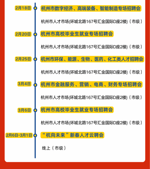 杭州招聘有哪些热门岗位?-图3 杭州招聘有哪些热门岗位?-图3