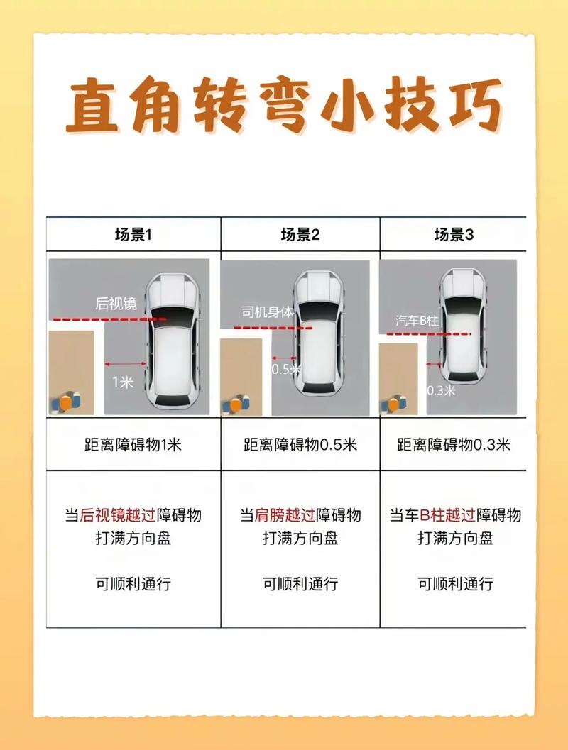 孩子如何理解直角?用什么方法讲直角最易懂?-图2 孩子如何理解直角?用什么方法讲直角最易懂?-图2
