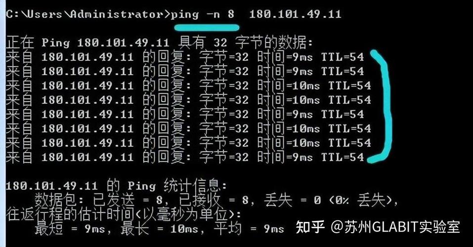 网络监测命令有哪些?如何快速掌握使用?-图3 网络监测命令有哪些?如何快速掌握使用?-图3