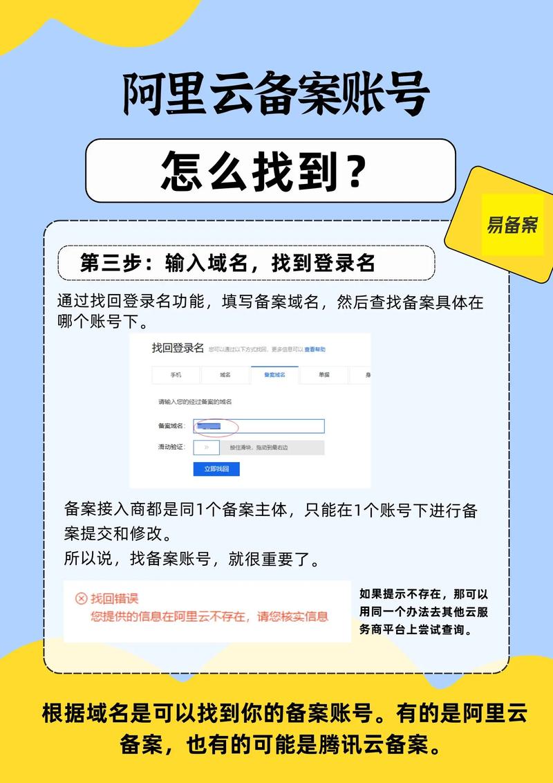 ICP备案号怎么注册?流程复杂吗?-图1 ICP备案号怎么注册?流程复杂吗?-图1
