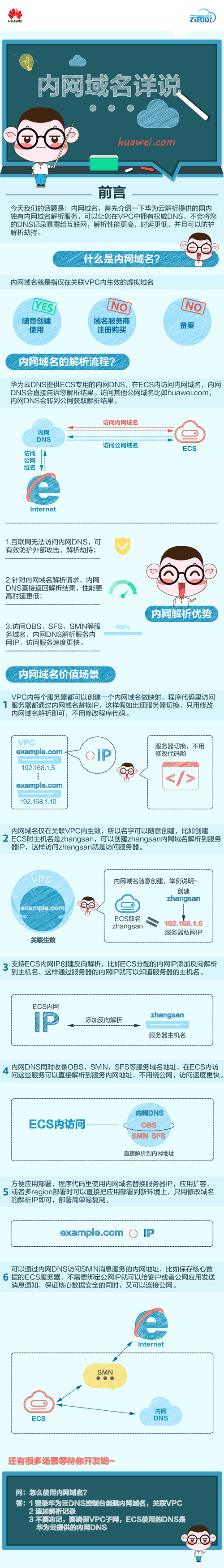 如何解析到其他域名?-图2 如何解析到其他域名?-图2