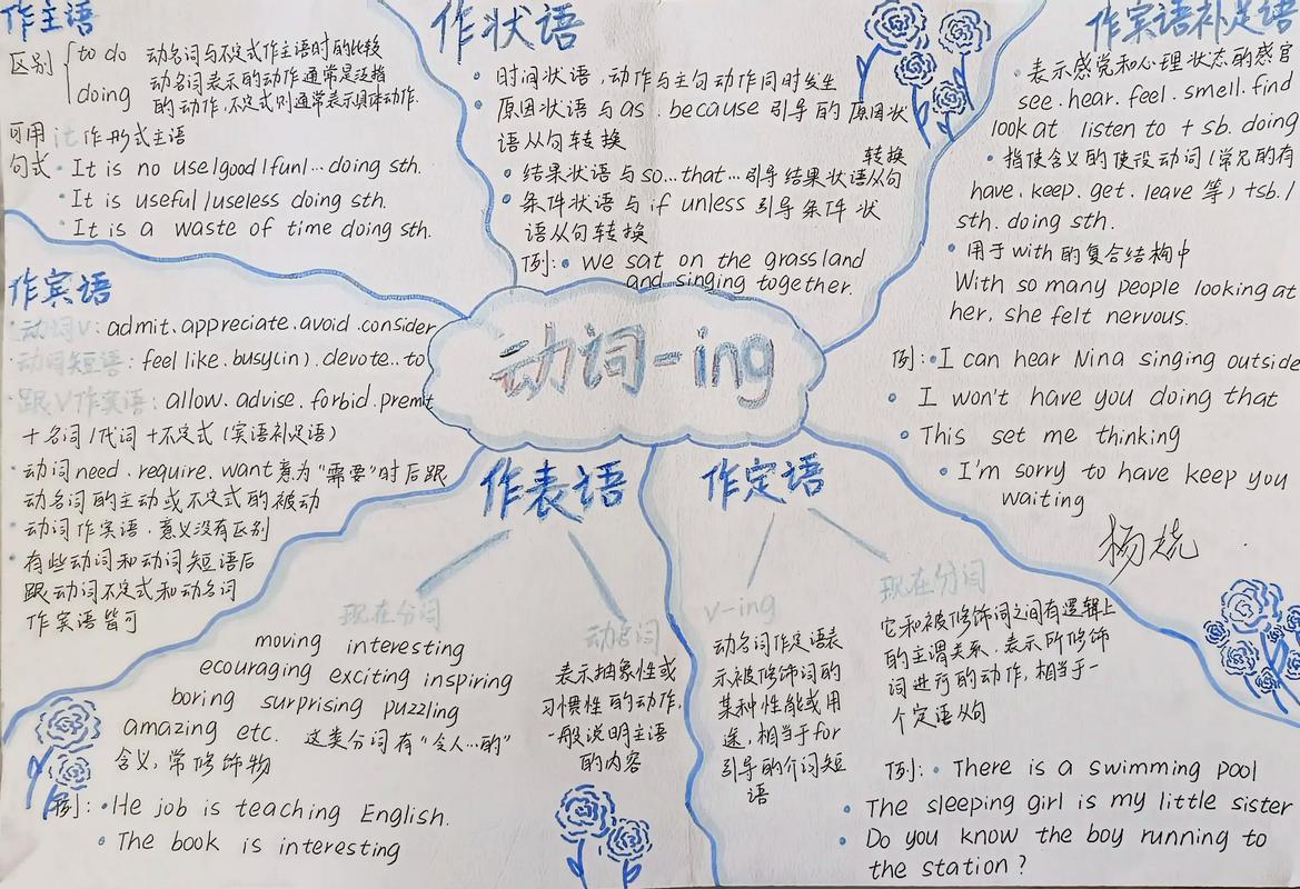如何精准找出当前文本的分词结果?-图1 如何精准找出当前文本的分词结果?-图1