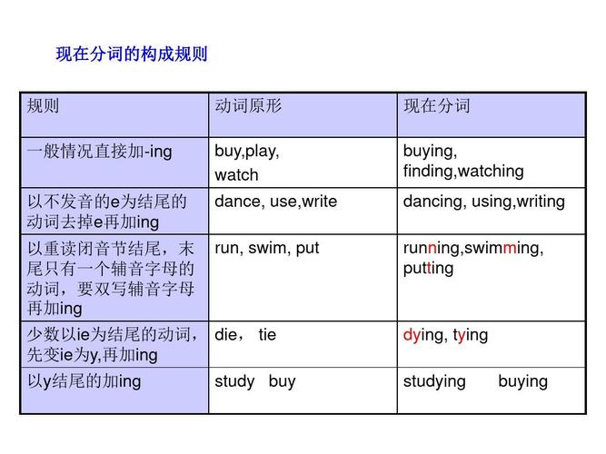 如何精准找出当前文本的分词结果？-图3