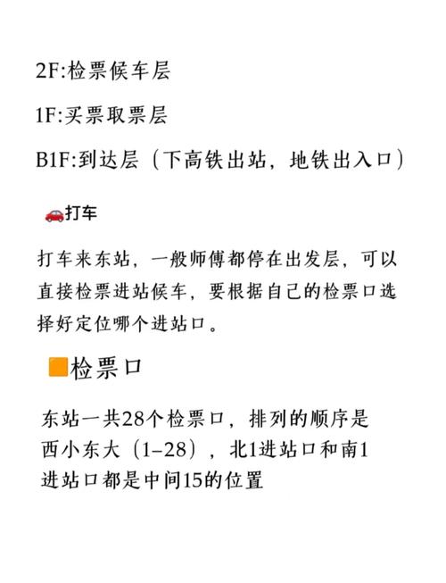 新站如何快速起量?-图1 新站如何快速起量?-图1