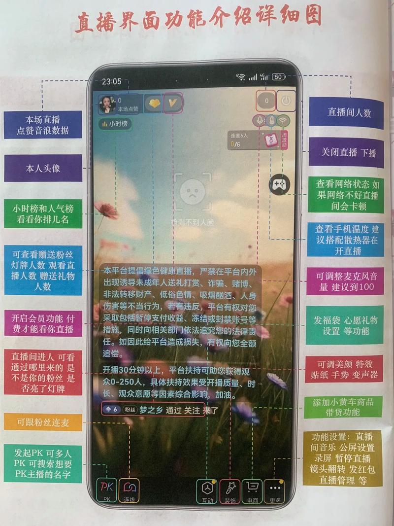 直播评论功能开发的关键步骤与难点是什么?-图1 直播评论功能开发的关键步骤与难点是什么?-图1