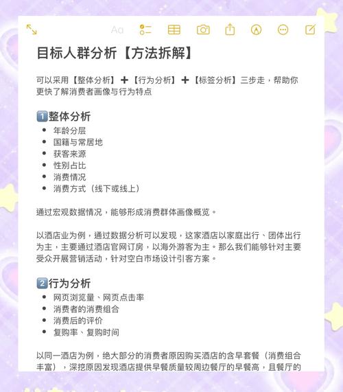 如何精准洞察目标市场?-图1 如何精准洞察目标市场?-图1