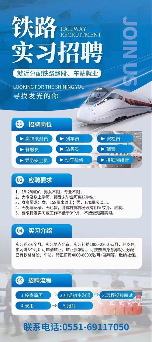 大连 Rails 招聘,具体要求有哪些?-图1 大连 Rails 招聘,具体要求有哪些?-图1