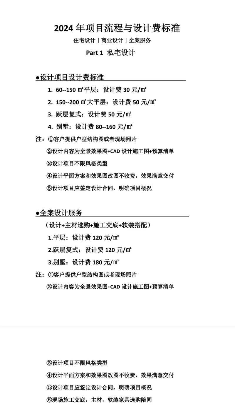 网站设计收费标准到底怎么定?-图2 网站设计收费标准到底怎么定?-图2