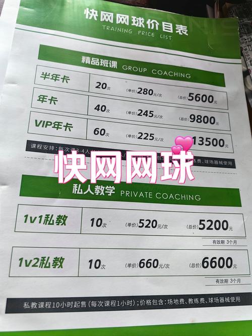 网站设计收费标准到底怎么定?-图3 网站设计收费标准到底怎么定?-图3