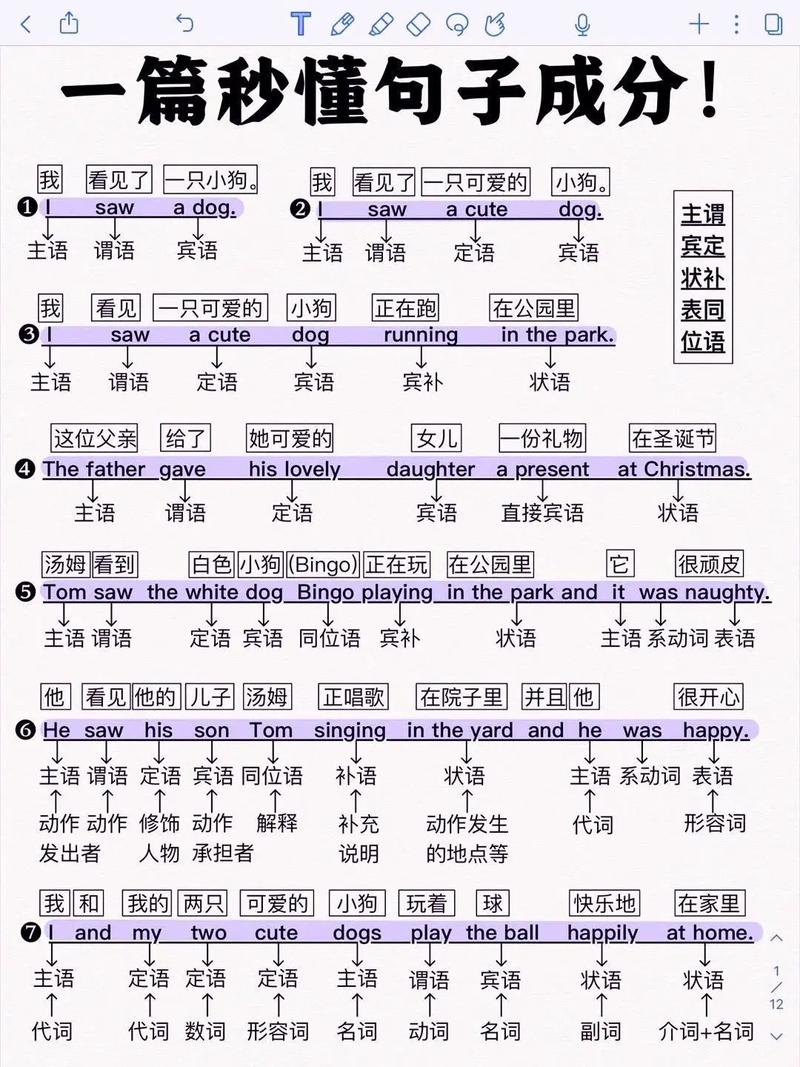 如何快速准确判断英文字体?-图1 如何快速准确判断英文字体?-图1