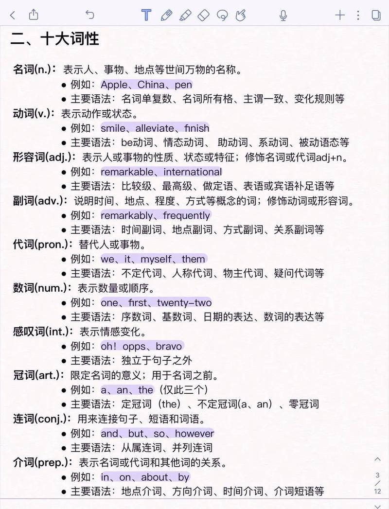 如何快速准确判断英文字体?-图2 如何快速准确判断英文字体?-图2