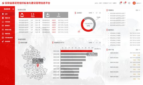 政府网站后台管理有哪些关键要点？-图3