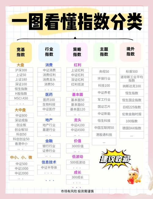 如何有效提升百度指数?-图3 如何有效提升百度指数?-图3
