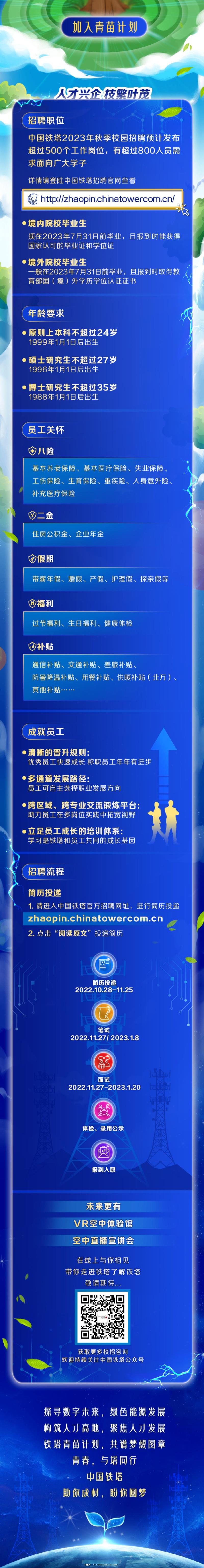 铁塔厂招聘啥岗位?要求待遇怎么样?-图1 铁塔厂招聘啥岗位?要求待遇怎么样?-图1