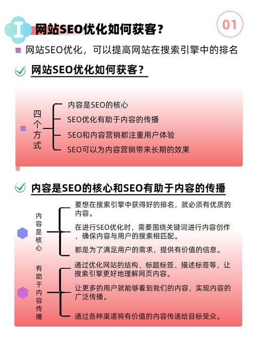 SEO优化,如何提升搜索排名与点击量?-图1 SEO优化,如何提升搜索排名与点击量?-图1