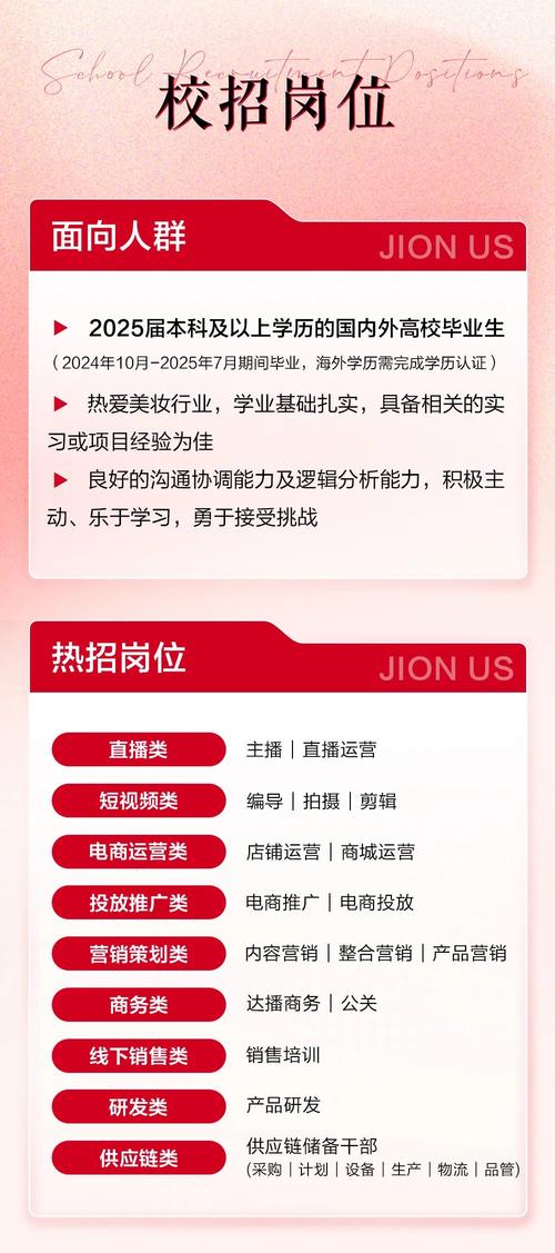 Style TV招聘什么岗位?要求有哪些?-图3 Style TV招聘什么岗位?要求有哪些?-图3