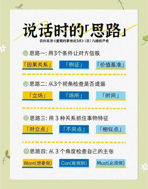 网站建设客户沟通,如何高效推进?-图2 网站建设客户沟通,如何高效推进?-图2