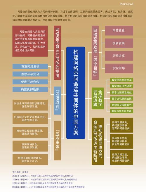 地方门户网如何突破发展瓶颈?-图2 地方门户网如何突破发展瓶颈?-图2
