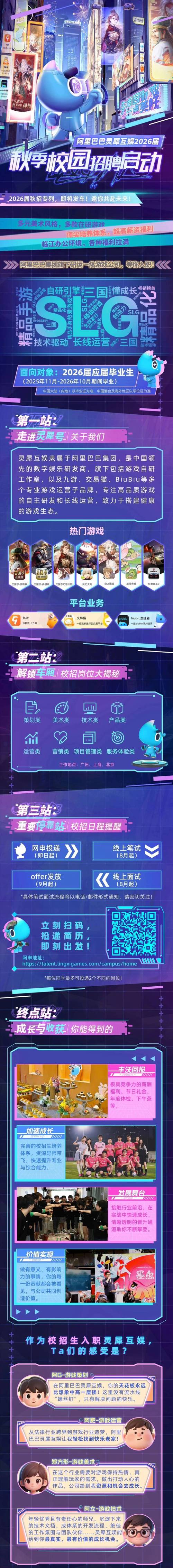 阿里招聘如何助力？-图3
