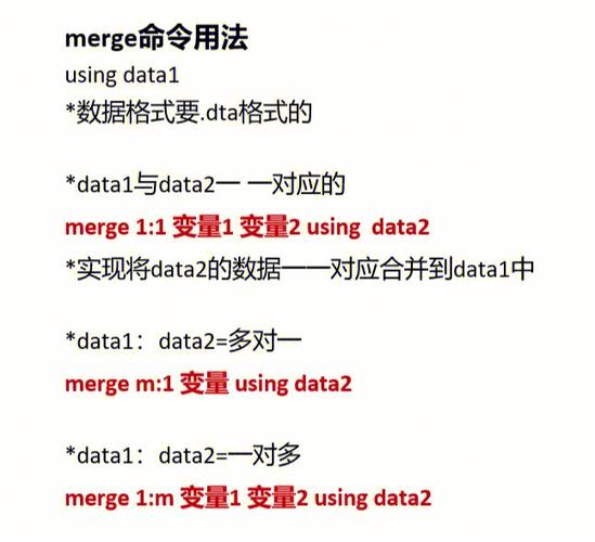 Stata函数命令有哪些常用语法与参数?-图1 Stata函数命令有哪些常用语法与参数?-图1