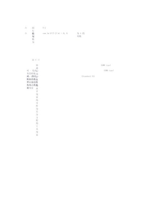 Stata函数命令有哪些常用语法与参数?-图3 Stata函数命令有哪些常用语法与参数?-图3