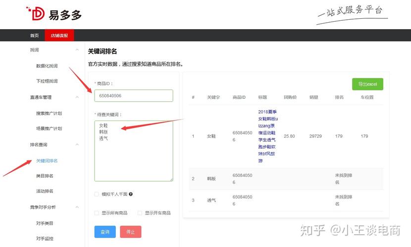 页面关键词该怎么描述才精准有效?-图2 页面关键词该怎么描述才精准有效?-图2