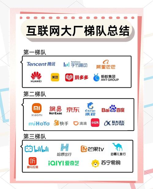 如何查公司官网排名?-图2 如何查公司官网排名?-图2