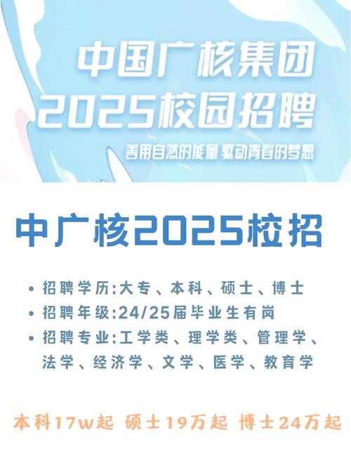 5715校园招聘,哪些企业参与?岗位有哪些?-图3 5715校园招聘,哪些企业参与?岗位有哪些?-图3